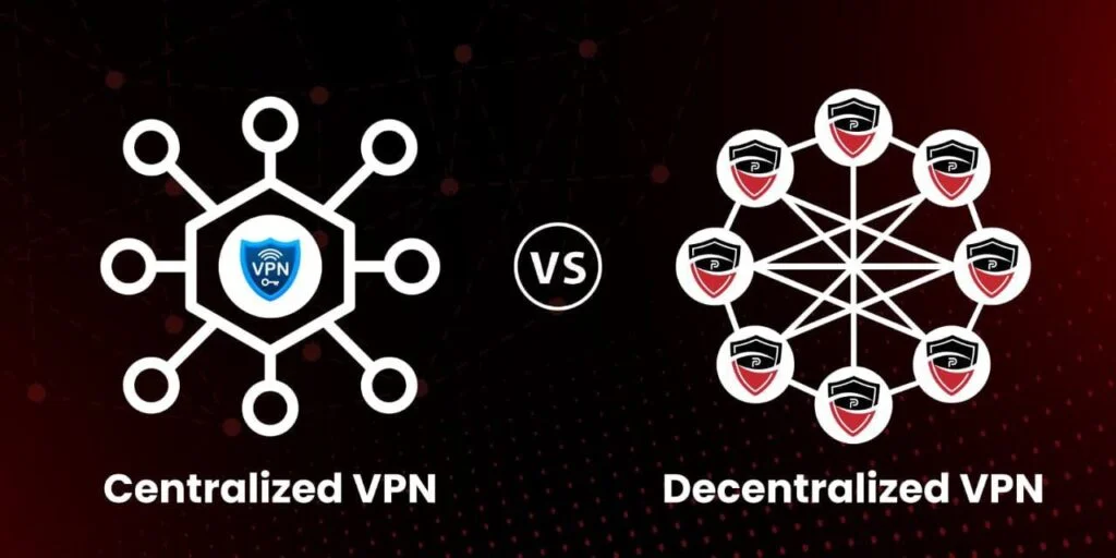 Centralized vpn vs decentralized vpn
