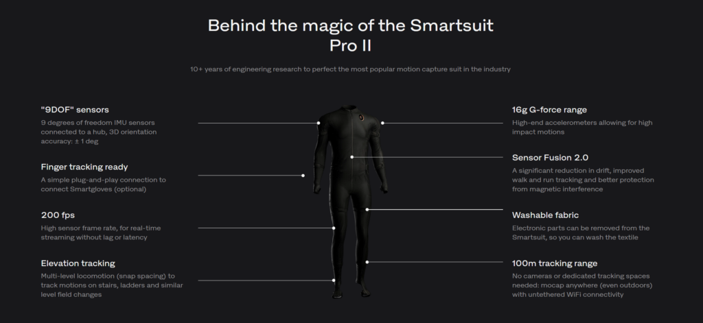 Rokoko smart suit pro 2